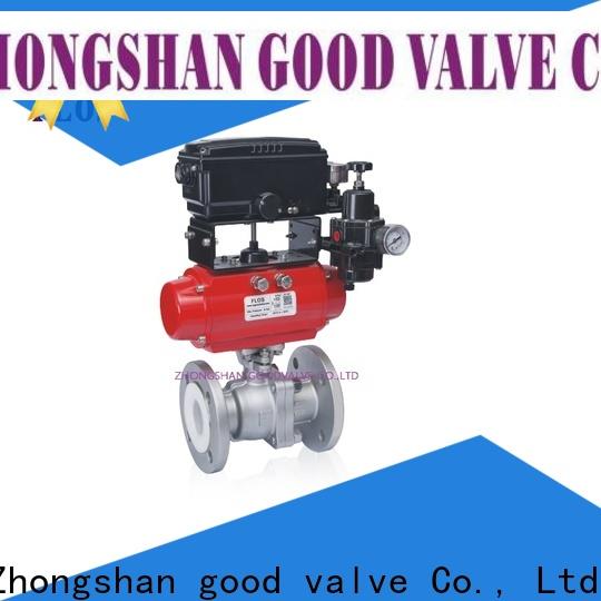 FLOS Top 2 piece stainless steel ball valve manufacturers for opening piping flow